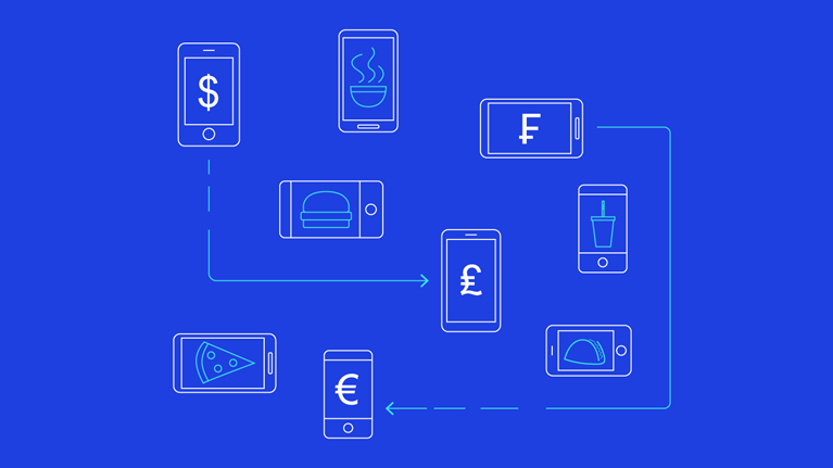Digital McKinsey