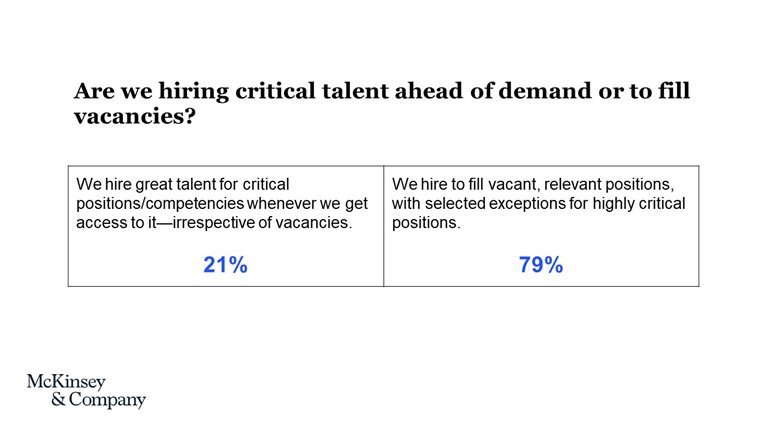 Ask these questions to design the people model and culture of your organization