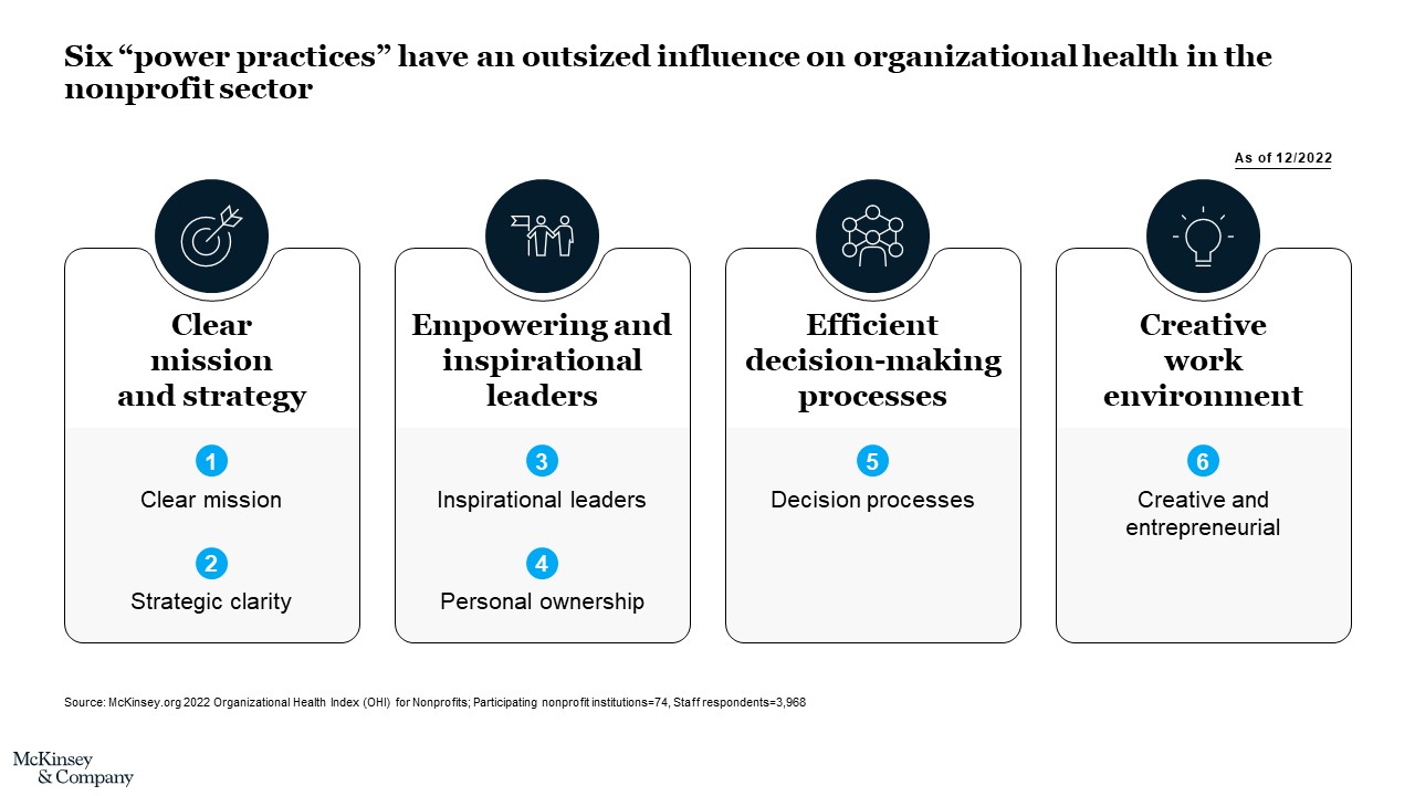Six “power practices” to retain nonprofit talent