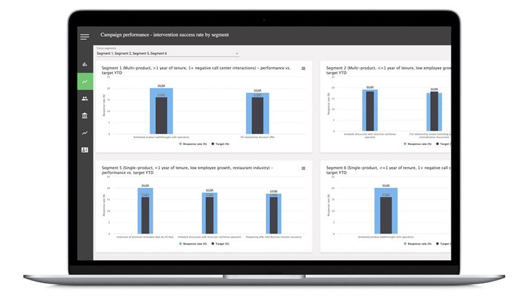 Retention Navigator