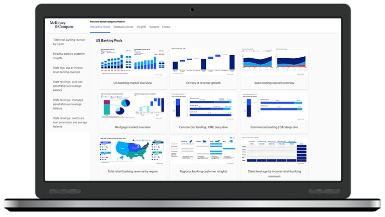 US Banking pools website